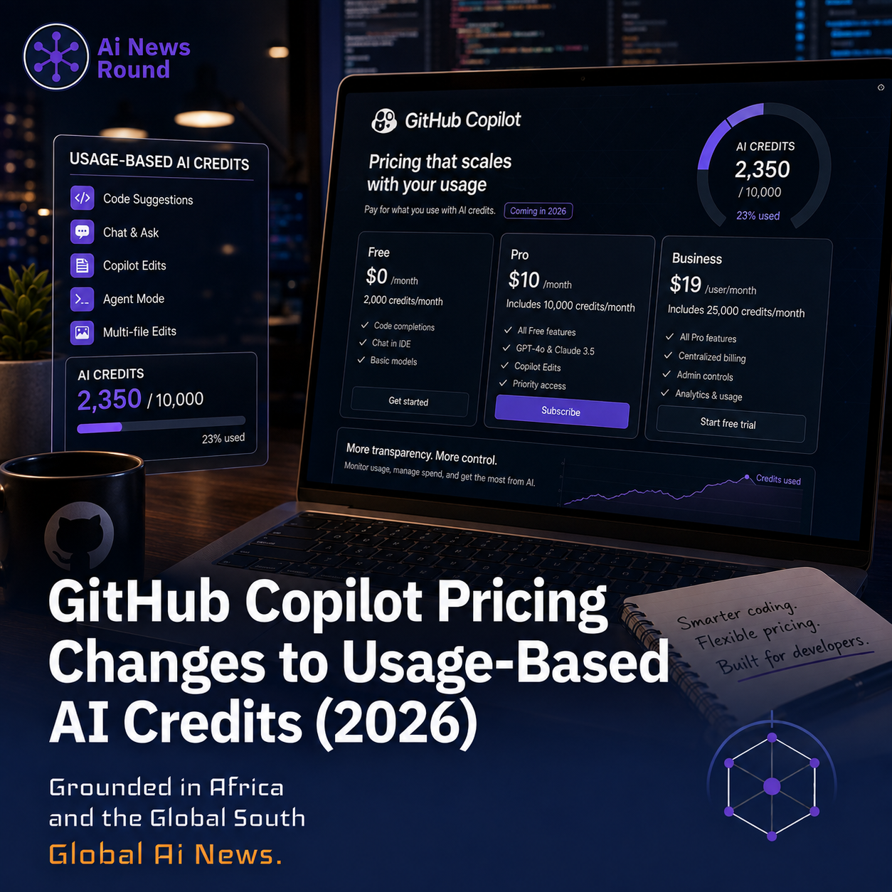 Illustration showing GitHub Copilot logo alongside credit-based billing indicators.